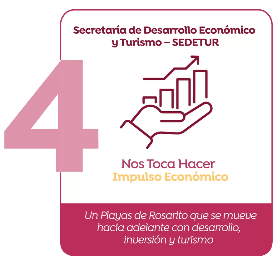 4to Eje Secretaria de Desarrollo Economico y Turismo - SEDETUR